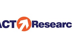 ACT Research-min