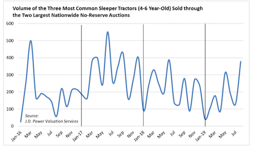 Screen Shot 2019-09-19 at 10.14.33 AM-min