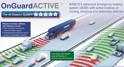 WABCO-OnGuardActive-CROP-min