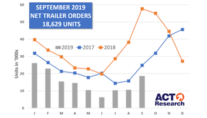 ACT-New-Trailer-Sept-min