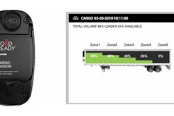 Road Ready cargo system-min