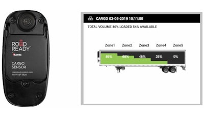 Road Ready cargo system