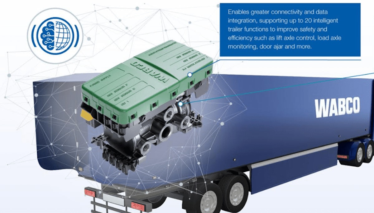 WABCO launches intelligent ABS for trailers Trucks, Parts, Service