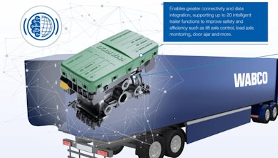 WABCO-iABS-700×400-min