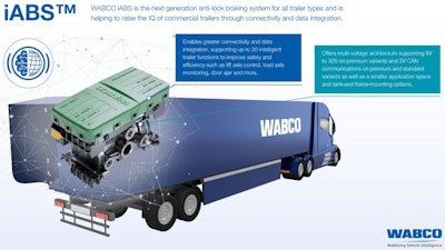 Wabco Holdings Has Introduced I Abs, Its Next Generation Intelligent Anti Lock Braking System For Commercial Trailers