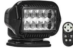 Golight-Stryker-ST-700×400-min