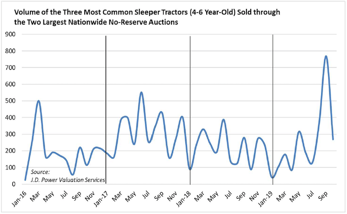 Screen Shot 2019-11-21 at 10.05.34 AM-min