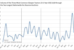 Screen Shot 2019-11-21 at 10.05.34 AM-min