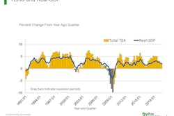 MacKayCompany2019TEA_Webinar_Slide for LUCASDEAL-min