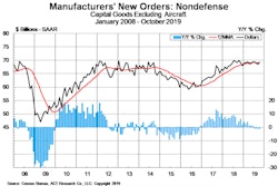 Screen Shot 2019-12-11 at 9.53.28 AM-min