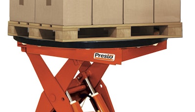 01.20.Presto ECOA P3 lift 2-min