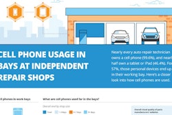Cell phone infographic copy-min