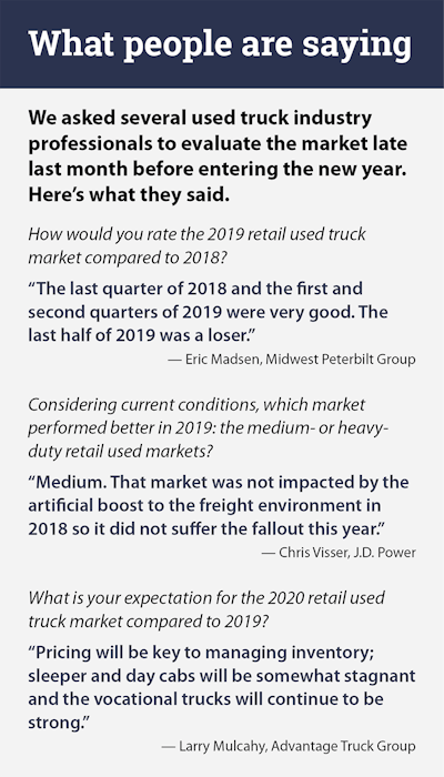 Quotes from trucking industry professionals about the used truck market
