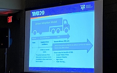 02.20.Camera adoption-min