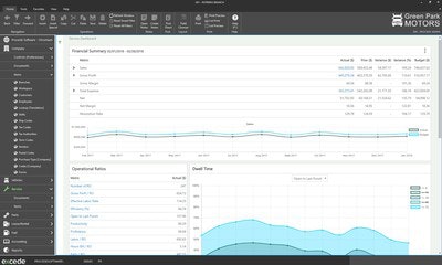 02.20.Procede Excede Analytics-min