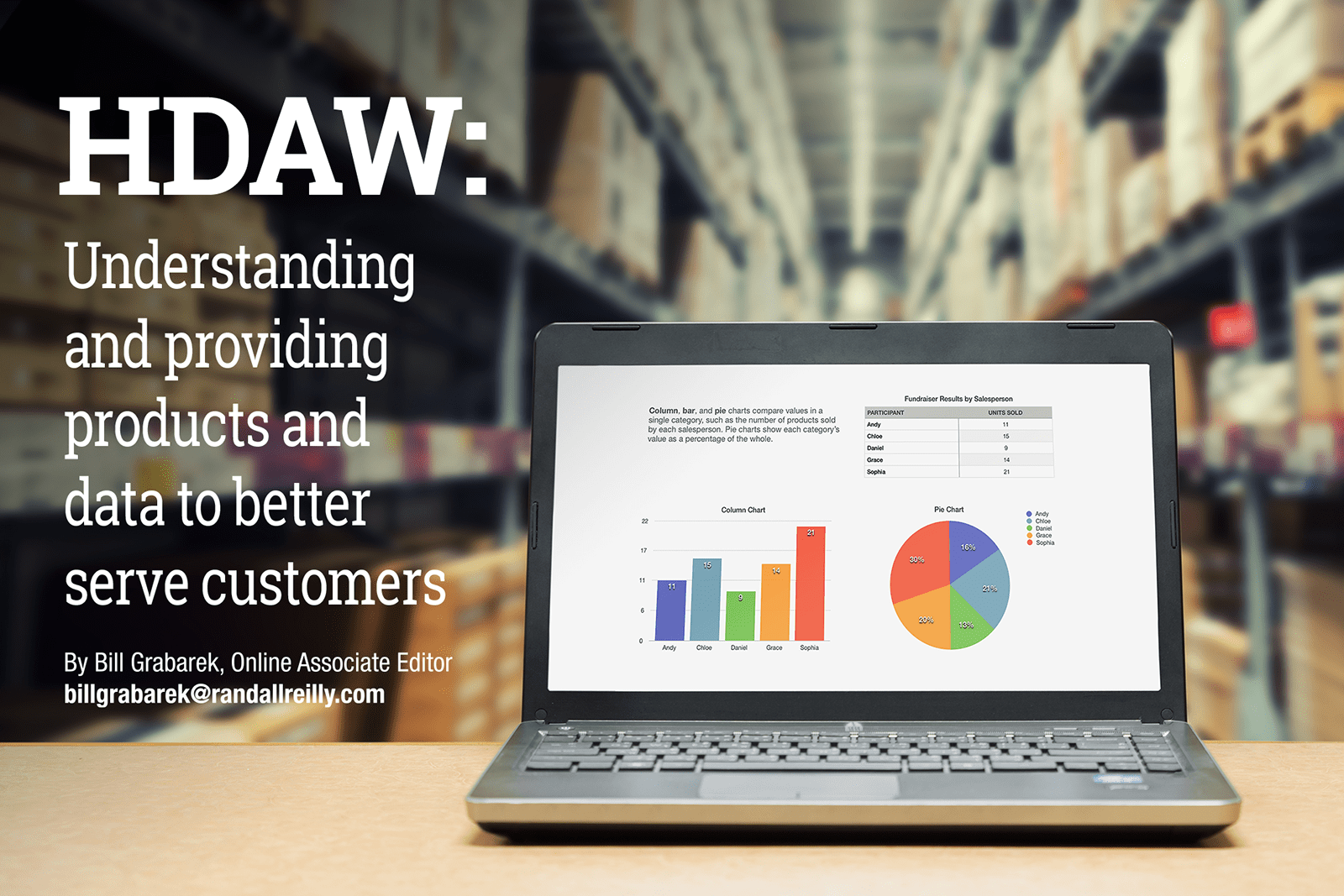 HDAW-training-guidance-feature-min