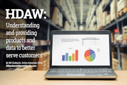 HDAW-training-guidance-feature-min