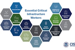 03.20.CISA critical essential operations -min