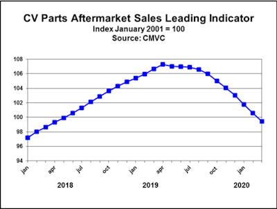04.20.CMVC March 2020-min
