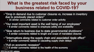 HDMA webinar slide asking what is the greatest risk faced by your business related to COVID-19?