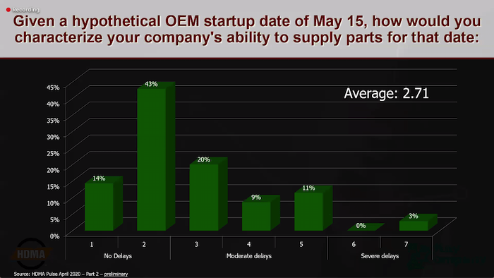 Screen Shot 2020-04-22 at 12.29.57 PM-min