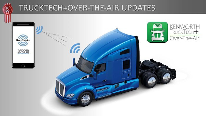 06.20.Kenworth over the air updates-min