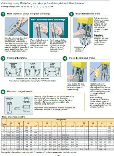 parker crimping guidelines