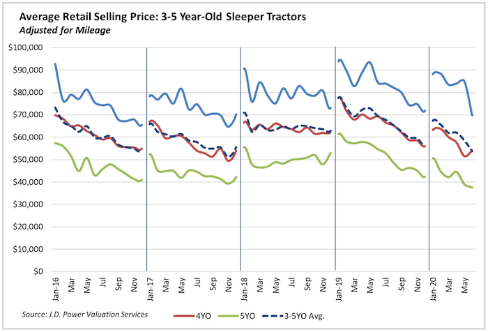 Screen Shot 2020-07-16 at 1.25.16 PM-min