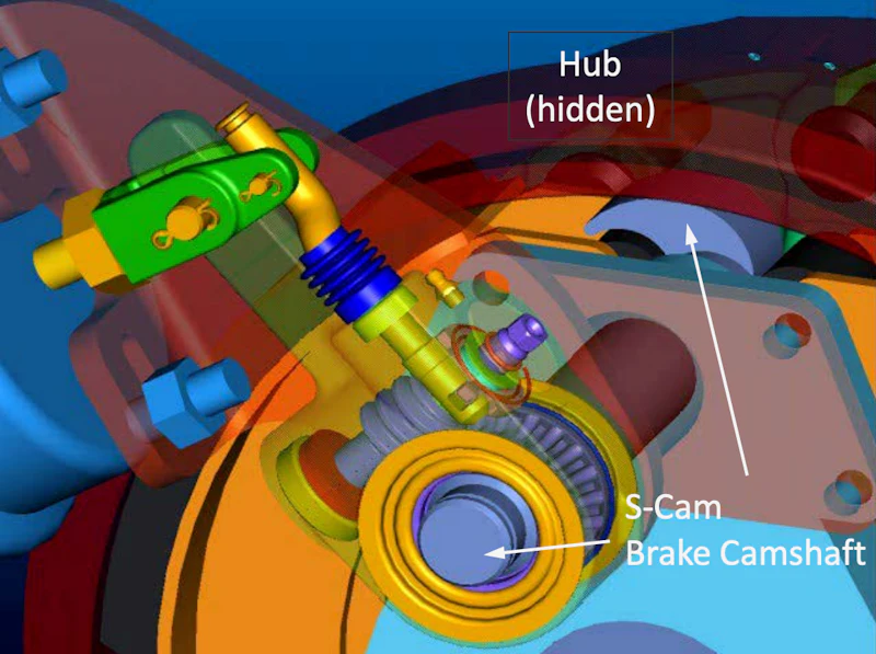 Automatic slack adjusters: No need for manual adjustment | Trucks