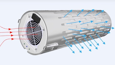 Webasto North America Has Introduced The Hft 300 And Hft 600 High Efficiency Air Cleaners