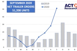 ACT-Trailer-September-min