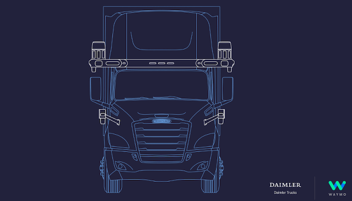 Daimler-Waymo-Autonomous-min