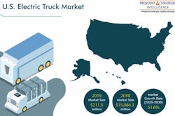 Electric-Truck-Report-700×400-min