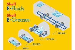 Shell-E-Fluids-700×400-min