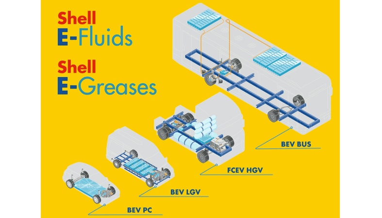 Shell launches e-fluids for electrified CVs | Trucks, Parts, Service
