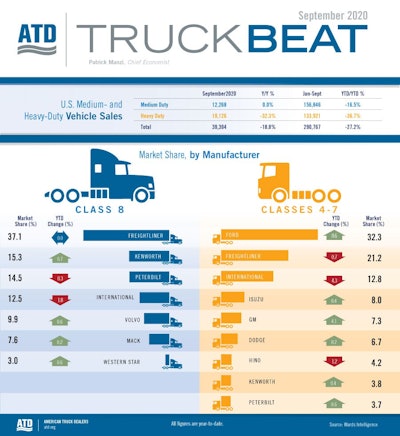 (Click graph to enlarge.)