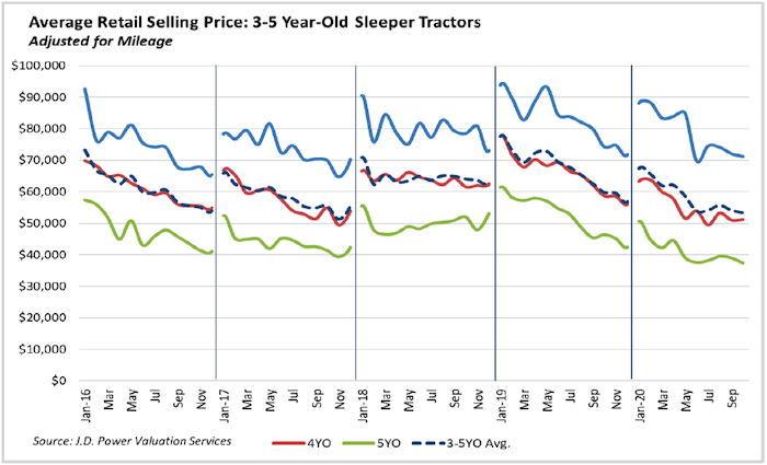 Screen Shot 2020-11-17 at 9.58.22 AM