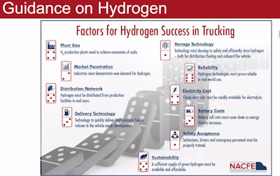 Guidance on Hydrogen chart from NACFE