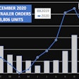 ACT-December-Trailers-min