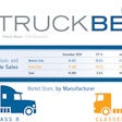 ATD Truck Beat December 2020