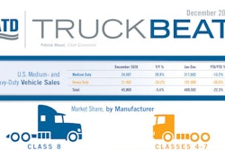ATD Truck Beat December 2020