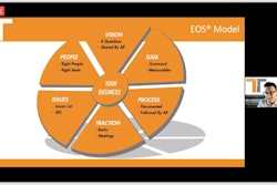 EOS-Six-Main-Tenets-min