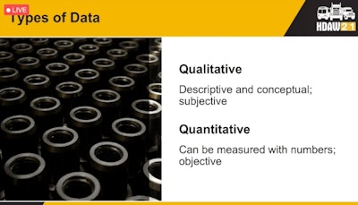 SOLD session: Reading the right metrics the right way