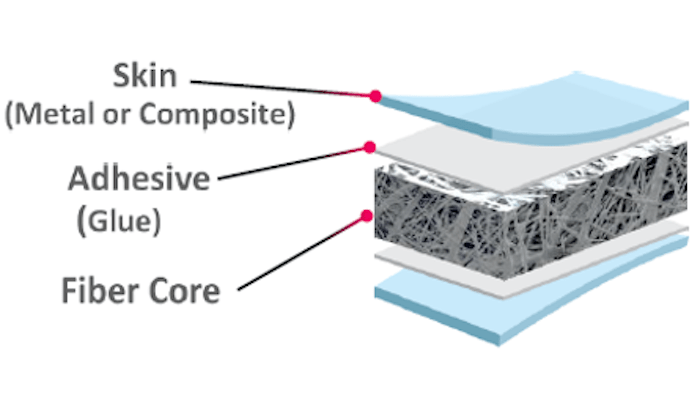 Hyundait-Trailer-design-min