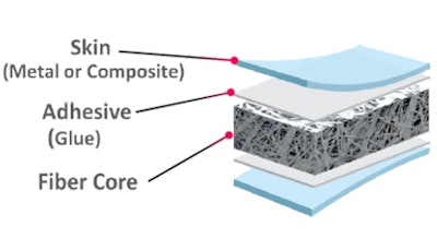 Hyundai Translead Announced Enhanced Designs For 2021 Dry And Refrigerated Van Trailer Models, Featuring Significant Weight Reductions And Greater Durability