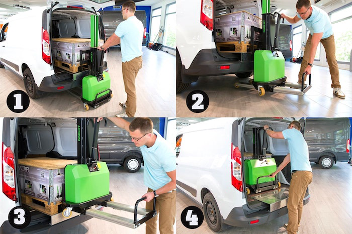 InnoLIFT in action-min