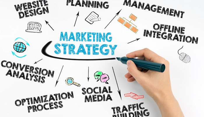 Marketing-Shutterstock-min