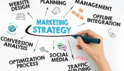 How to effectively allocate your marketing spend