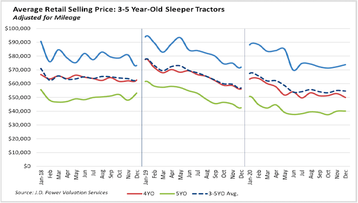 Screen Shot 2021-01-20 at 11.57.45 AM-min