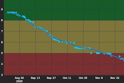 Tyrata-Portal-Tire-Data-min